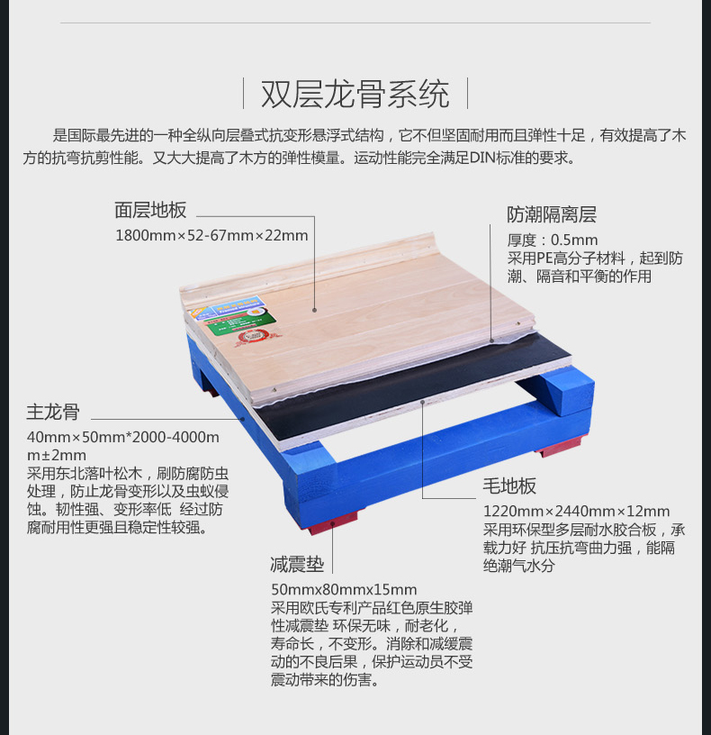 枫木运动馆地板冬季需要主意的问题